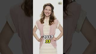 Young Sheldon Cast Then and Now 2024 shorts youngsheldon thenandnow [upl. by Kerrison]