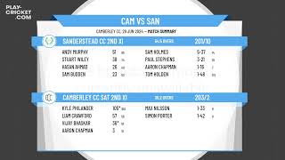 Camberley CC Sat 2nd XI v Sanderstead CC 2nd XI [upl. by Ellenrahs]