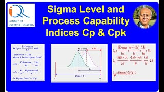 Sigma Level and Process Capability Indices [upl. by Clymer]