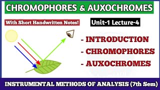 Chromophore amp Auxochrome  UV spectroscopy  Instrumental methods of Analysis  7th Sem [upl. by Otsirc]