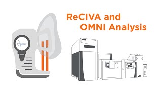 Owlstone Medical ReCIVA and OMNI Analysis [upl. by Snebur]