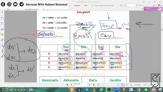 شرح قاعدة  derselbe  dieselbe dasselbe  gleich للمستوى المتقدم B1  B2 [upl. by Drud]