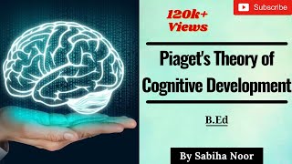 Piagets Cognitive Development Theory  Childhood and Growing up  Sabiha Noor [upl. by Evette]