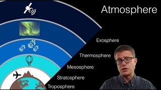 The Atmosphere [upl. by Boleslaw]