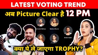 Bigg Boss OTT 2 Latest Voting Trend  12 PM  Ab Picture Clear Hai Kya Ye Le Jayega Trophy [upl. by Rehposirhc]