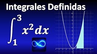 01 Integral definida área bajo UNA PARÁBOLA [upl. by Cleo]