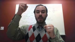 Financial Accounting 202 Chapter 14 Bonds Explanation [upl. by Orfurd]