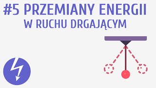 Przemiany energii w ruchu drgającym 5  Ruch drgający i fale [upl. by Soo186]