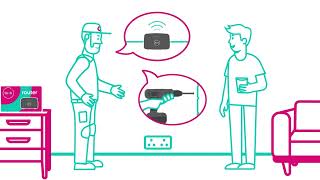 our fullfibre installation process  toob broadband [upl. by Tammi]