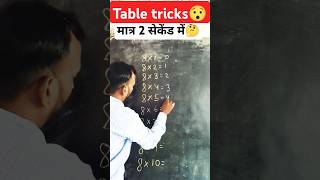 Magic🥰😯🤔tabletrick maths viralvideo explore browsefeed trendingshortfeedshorts viralshorts [upl. by Niple726]