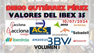 Análisis de Acciona ArcelorMitall Iberdrola Acerinox ACS Aena Amadeus IT BBVA Santander [upl. by Moria182]