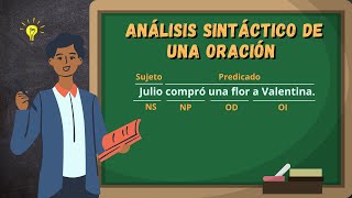 ANÁLISIS SINTÁCTICO DE UNA ORACIÓN EXPLICADO CON UN EJEMPLO [upl. by Annawahs]