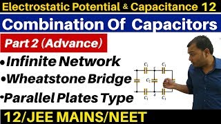 Electrostatic Potential n Capacitance 12  Combination Of Capacitors 2 Infinite Network amp Many more [upl. by Aselehc]