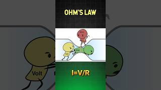 Ohms Law Discovery science physics experiment ohmslaw [upl. by Odlanir]