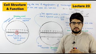 Micrometry  A technique of measuring size  Video 23 [upl. by Straub]