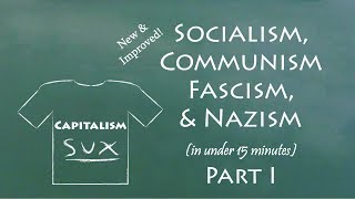 Understand Socialism Communism Fascism amp Nazism in 15 Minutes Part I [upl. by Blackwell]