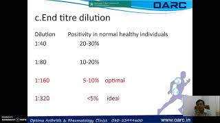 ANA positive test report in the clinic  how to interpret [upl. by Caril]