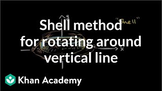 Shell method for rotating around vertical line  AP Calculus AB  Khan Academy [upl. by Lurleen493]