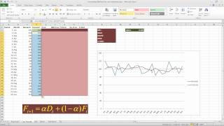 Forecasting with Exponential Smoothing in Excel [upl. by Maillliw]