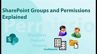 SharePoint Custom Permission Group disappearing why [upl. by Odlamur]