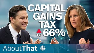 Who’s telling the truth about the capital gains tax  About That [upl. by Dnaltiac]