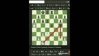 Attacking Madness with Superb Checkmate  Queens Pawn Game Zukertort Variation  Chess Journal [upl. by Hiamerej723]