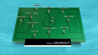 Préjogo Vila Nova X Ponte Preta  11112024  Os Donos da Bola [upl. by Ekud]