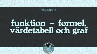 3 1 2 funktion formel värdetabell och graf [upl. by Felicie]