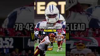 The biggest rivalries in football history shorts nfl [upl. by Gustin372]