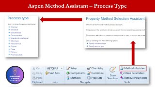 Thermodynamic Property Package Selection  Aspen Method Assistant  Process Type propertypackage [upl. by Sillihp]