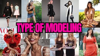 Exploring the World of Fashion Models [upl. by Lokkin]