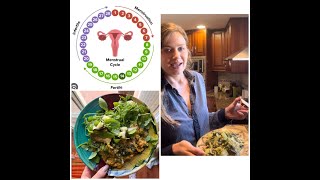 What I ate in a day during Hypothalamic Amenorrhea recovery full day of eating [upl. by Mumford]