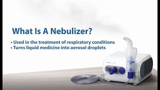 Understanding Home Nebulization [upl. by Ahs]