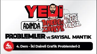 4 Adım 4 Ders 2 Daireli Grafik Problemleri 2  Mehmet Bilge YILDIZ [upl. by Sanalda]