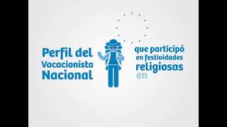 Festividades religiosas en el Perú [upl. by Hplar]