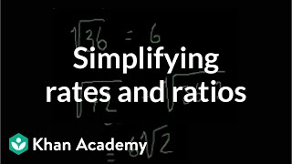 Simplifying radicals  Exponents radicals and scientific notation  PreAlgebra  Khan Academy [upl. by Adnawot747]