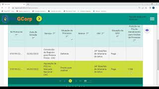 A POSIÇÃO NA FILA DOS PROCESSOS DO SISGCORP NÃO ATUALIZA [upl. by Noonberg]