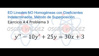 Ejercicios 44 Problema 3 Dennis G ZILL ED Lineales NO Homogéneas Coeficientes Indeterminados [upl. by Lyrred372]