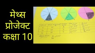 Maths Project  Proof of Area of Sector  Circle  Grade 10 [upl. by Gnouhc605]