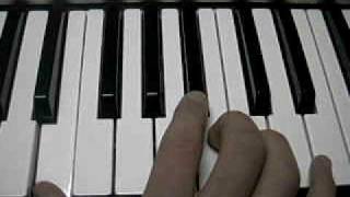 Gonulcelen jenerik tutorial piano [upl. by Abana]