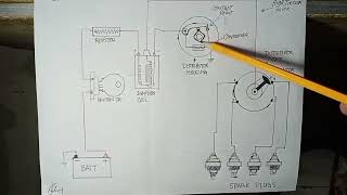 IGNITION SYSTEM WIRING DIAGRAM quotold schoolquot [upl. by Norek202]