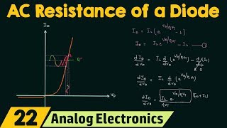 AC or Dynamic Resistance of a Diode [upl. by Jacoby]