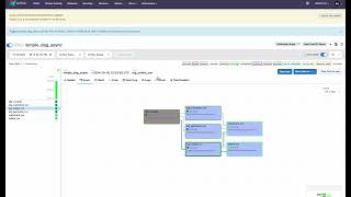 Demo Run Dbt BigQuery Project with Airflow and Cosmos Asynchronously [upl. by Rehportsirhc]