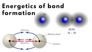 Class 11 Ch6Lec1Chemical bondreasons for chemical combination energetics of bond formation [upl. by Guarino]