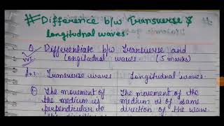 Difference Between Transverse amp Longitudinal WavesPhysicsClass 12th Physics [upl. by Ahsirpac]