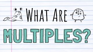 What Are Multiples and How To Find Them [upl. by Ellehcrad484]