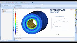 Bilinear work hardening in autofrettage process residual stress plastic deformation  Marc Mentat [upl. by Noillid]