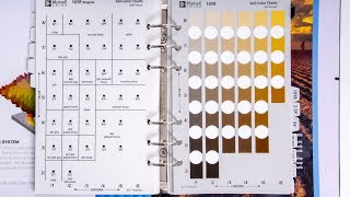 Gilson Munsell Soil Color Book HM519 [upl. by Higgs]