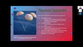 AERO 303 Presentation Reentry Aerothermodynamics [upl. by Ydoow]