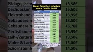 Mindestlohnerhöhungen aller Branchen in 2024 [upl. by Kciderf]